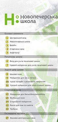 Если вы понимаете пишите цифру и сами слова потом 