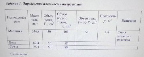Задание 1. Определение плотности твердых тел