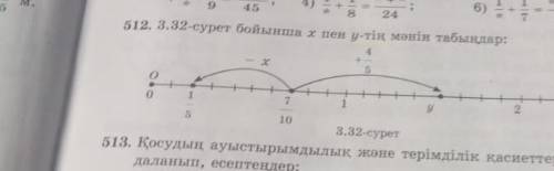 512. 3.32 - сурет бойынша х пен у - тің мәнін табыңдар 