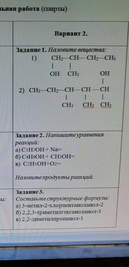 по самостоятельной работе, на тему: Спирты учусь на первом курсе (10 класс получается)