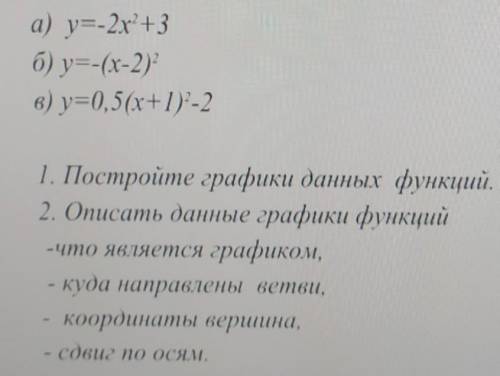 Алгебра Сдвиг графика по осям