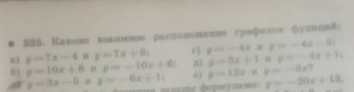 Каково взаимное расположение графиков функций;