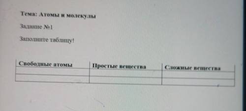 Тема: Атомы и молекулы Задание No1Заполните таблицу!Свободные атомыПростые веществаСложные вещества