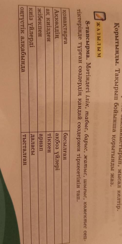 Қазақ тілі 8 тапсырма 7 сынып 39 бет 