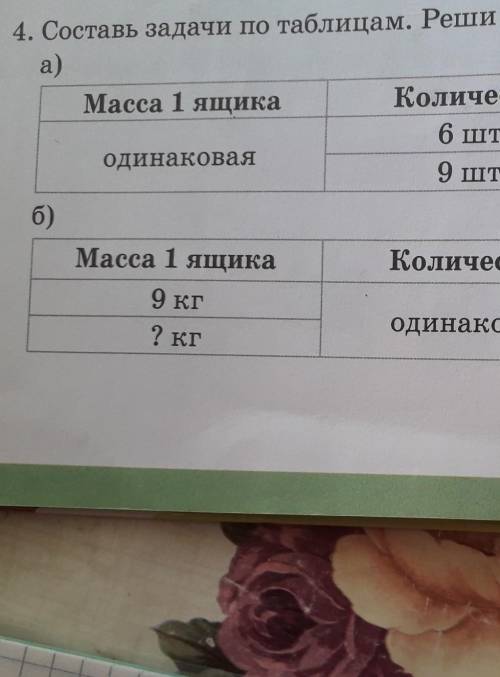 Саставь задачи по таблицам.риши их.