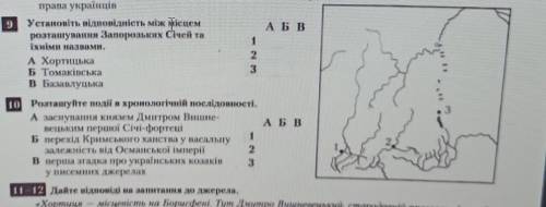 До ть Історія України9 завдання​