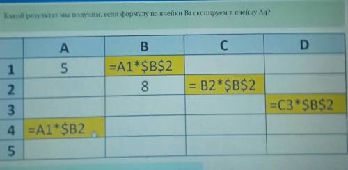 Какой результат мы получим, если из ячейки В1 (=А1*$В $2) скопируем в ячейку А4(=А1*$В2)?