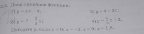 таблицу решение и график в остальных всё но без графика