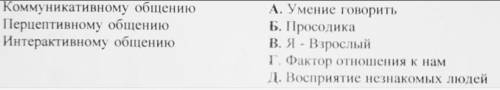 Соотнести вид общения и предложенные варианты.p. s. желательно обосновать выбранные ответы.