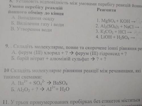 Складіть молекулярне, повне та скорочене іонні рівняння реакцій, що відповідають схемам