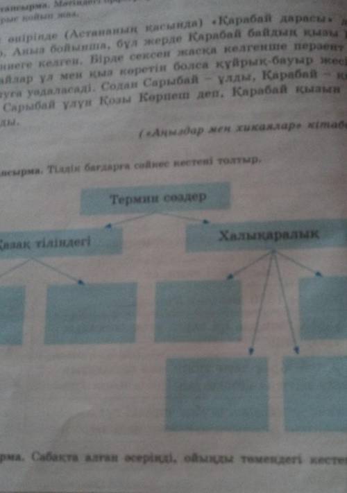 10-тапсырма. Тілдік бағдарға сәйкес кестені толтыр.(толык кесте сыймады)