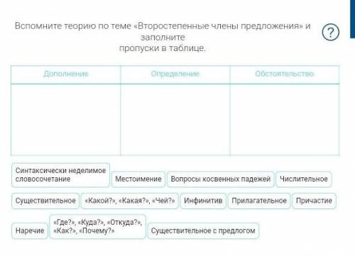 НУ ОЧЕНЬ, ОЧЕНЬ НУЖНО УУУ , УМОЛЯЮЮЮЮ 