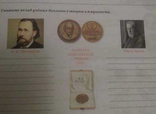 Укажите вклад ученых-биологов в теорию иммунитета 