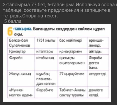 Бағандағы сөздерден сөйлем құрап оқы я не понимаю ни чего