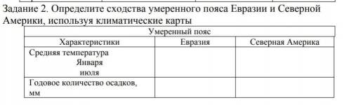 Определите сходства умеренного пояса Евразии и СевернойАмерики, используя климатические карты