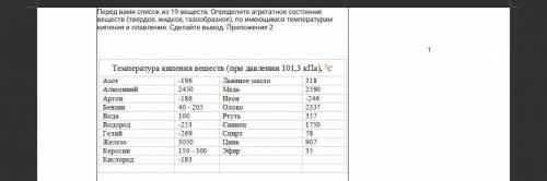 Естествознание 6 класс, ФО Сдавать до 14:00 (2 Задание из 3)