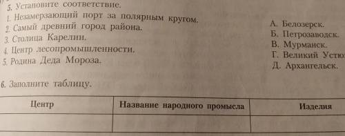 заполните таблицу ( в интернете я уже смотрел) Это 6 задание 