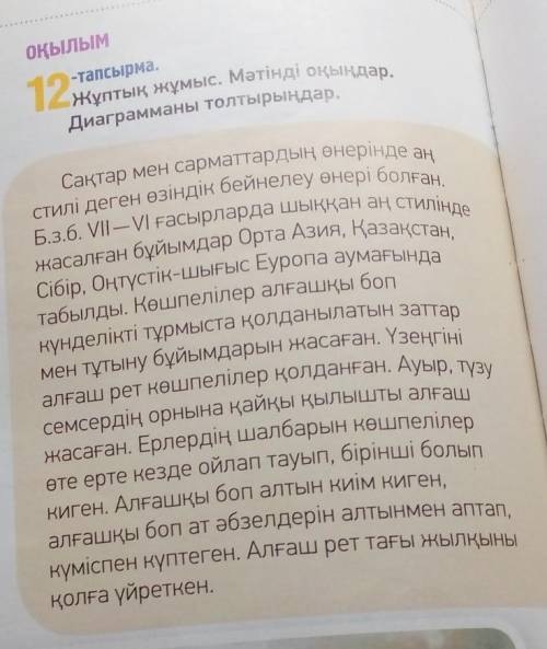 92 бет. 12-тапсырма составьте диаграмму 