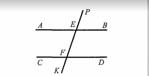 На рисунку 83 PFD = AEF. До-ведіть, що CFE +AEF = 180°.