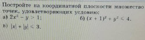 Постройте на координатной плоскости множество точек, удовлетворяющих условию. 