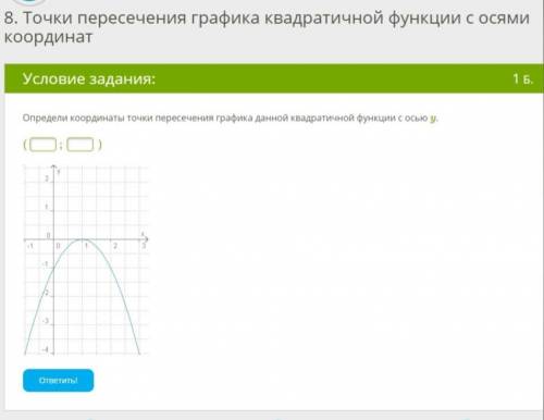 Определи координаты точки пересечения графика данной квадратичной функции с осью y
