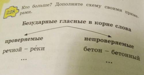 Безударные гласные в корне слова