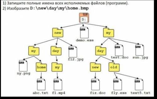 ОЧЕНЬ ПО ИНФОРМАТИКЕ ТЕСТ, ПРОБЛЕМА ОГРОМНАЯ