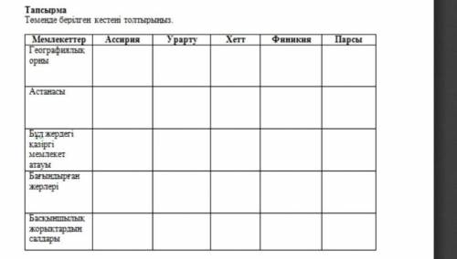 Тапсырмапамагите көмектесші маған жазылуды ұмытпа 