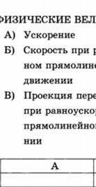 8. Установите соответствие(перечертить таблицу и вписать цифры)