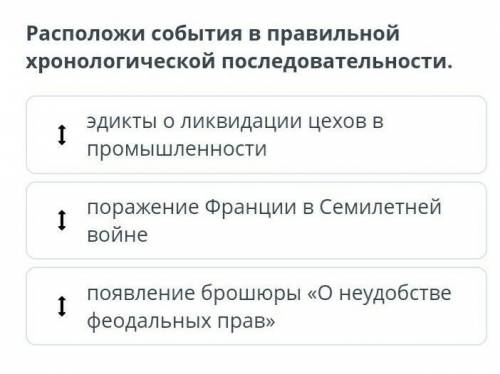 Расположи события в правильной хронологической последовательности