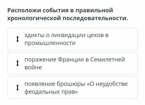 Расположи события в правильной хронологической последовательности