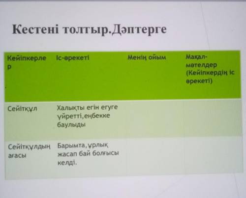 Зделайтье мне очень надо 