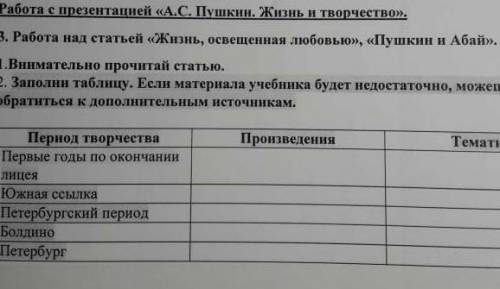 не могу понять что тут и как сделать нужно 
