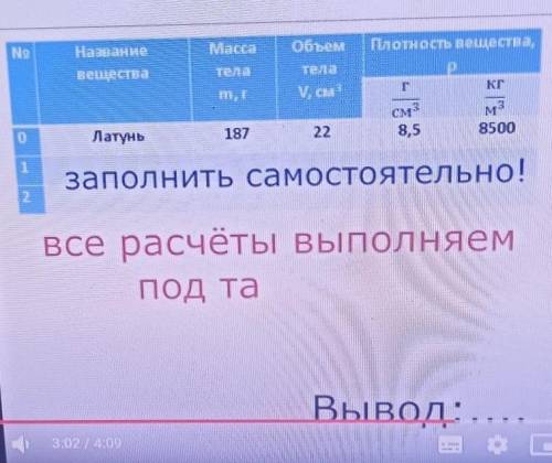 Лабораторная работа по физике быстро надо заполнить таблицу