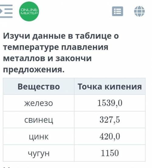 Изучить данные в таблице от температуры плавления металлов и закончи предложение