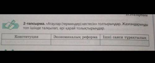 Атаулар (терминдер) кестесін толтырыңдар. Жазғандарынды топ ішінде талқылап әрі қарай толытырыңдар