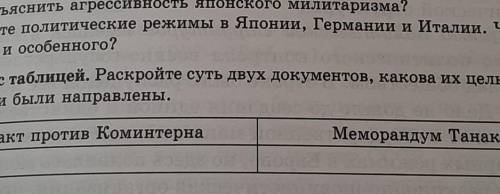 Раскройте суть двух документов Какова их цель и против кого они были направлены 
