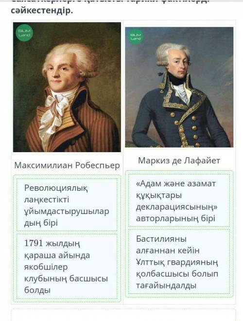 Саясаткерлерге қатысты тарихи фактілерді сәйкестендір.