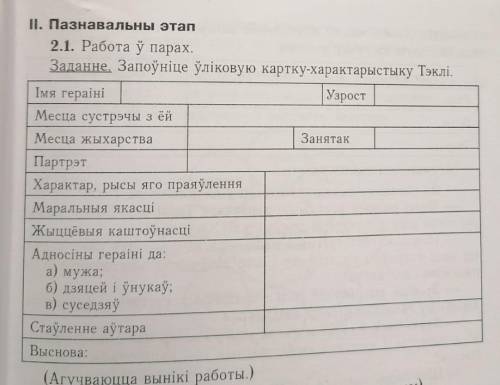 Это бел лит за 7класс,не загойная рана
