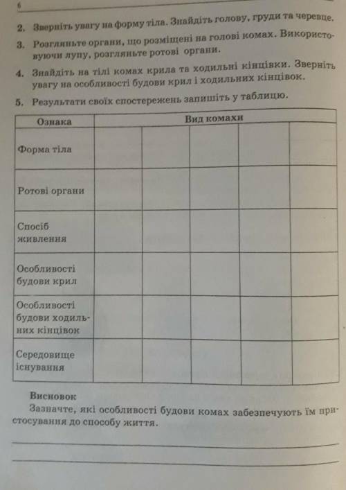 Завтра нужно можна по украински 