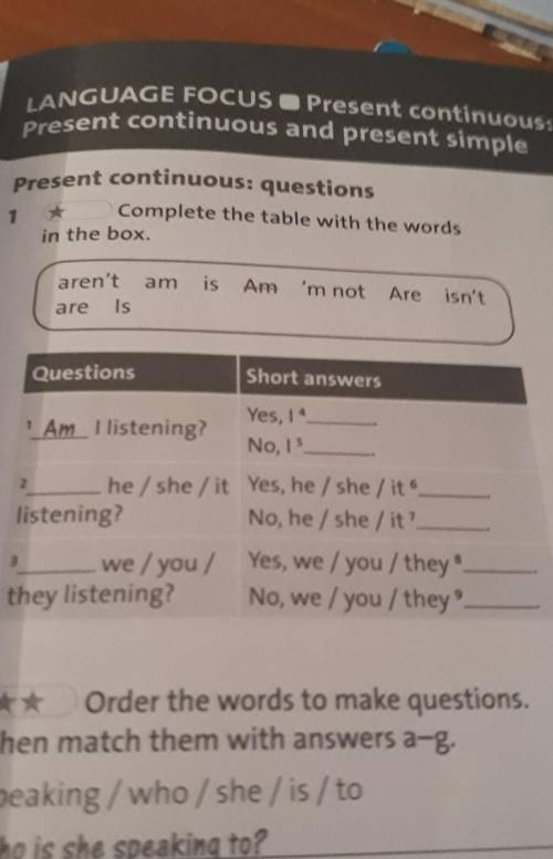 Complete The Table with the words in the box 