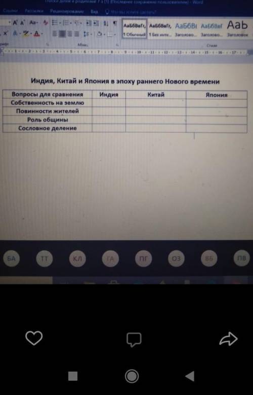 Индия Китай и Япония в эпоху раннего Нового время