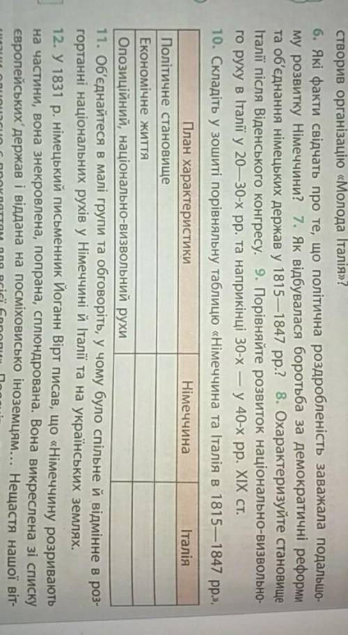 Всесвітня історія 9 класс. ДО ТЬ БУДЬ ЛАСКА ЗАПОВНИТИ ТАБЛИЦЮ, ТЕРМІНОВО