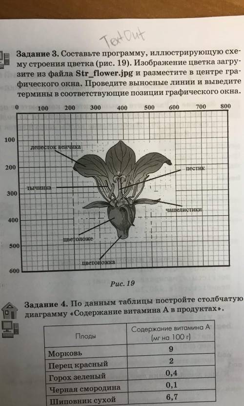 3 задание по информатике 
