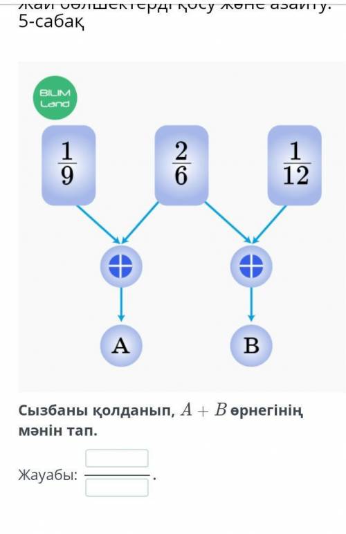 Жауабын дурыс жасындар дурыс жазбағандарға бан.