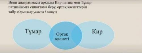 Венн диаграммасы аркылы Кир патша мен Тұмар патшайымға сипаттама беру, ортак касиеттерінтабу. (Орынд