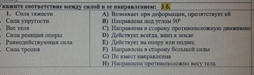 Т^ТУкажите соответствие между силой и её напрвлением: