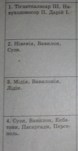 с историей Нужно показать похожесть и отличия