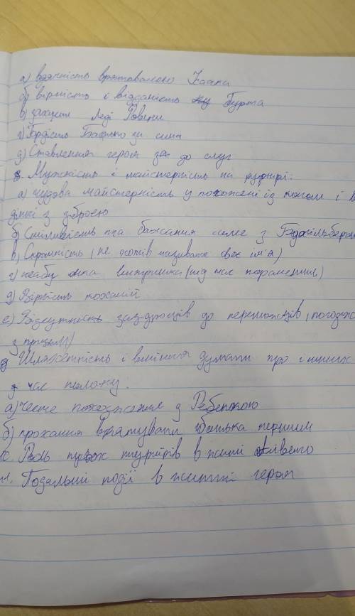 Контрольний Твір на тему Айвенго улюблений герой за планом