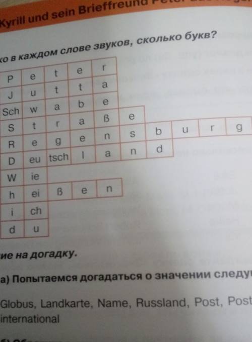 ПОСМОТРИТЕ И Сколько в каждом слове звуков ,сколько букв